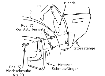 Montageeinsätze in die Bohrungen einlegen. 